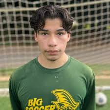 Independence Soccer Roster (2025-26)