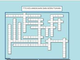 Obat bagi orang yang sakit. Belajar Ips Yang Menyenangkan Dengan Metode Teka Teki Silang