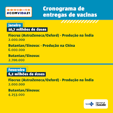 Portanto, vamos ter, dependendo dessa decisão, algum atraso de 10 a 15 dias. Anr8ick5y8uddm