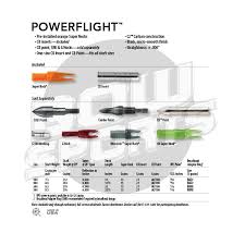 Easton Powerflight Shafts