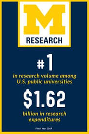 Prior to admission, a umhs representative may contact you to obtain information about insurance benefits or other payment arrangements. University Of Michigan Uofmichigan Profile Pinterest
