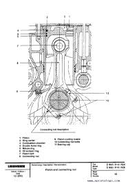 Carrier inverter multi split systems. Liebherr D 904 906 914 916 924 926 Engines Service Manual Pdf