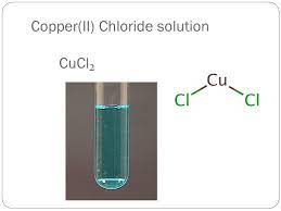Electrolysis Of Copper Chloride Solution What Is A Solution Ppt Download