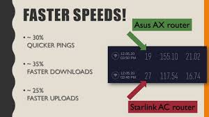 See more of starlink on facebook. How To Improve Starlink Speeds New Wireless Ax Router Vs Original Starlink Ac Router Youtube