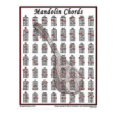 details about walrus productions mandolin chord mini chart