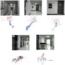 Simultaneous localization and mapping (slam) is the computational problem of constructing or updating a map of an unknown environment while simultaneously keeping track of an agent's location within it. Meng Report