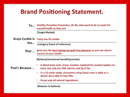 Pin On Marketing Brand Inspiration