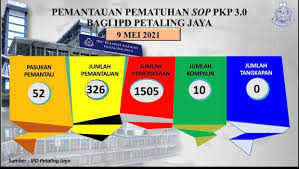 Originally developed as a satellite township for kuala lumpur, the capital of malaysia. Q2h8rqqkmo6q5m
