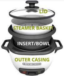 Add olive oil and salt, if desired. How Do Rice Cookers Work Rice Water Heat Sensors Ovenspot
