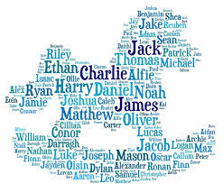 Boy names like russell, james, and paul have consistently been popular, but boys names like dylan, brandon, and ethan have had so many babies in just a few years that they made the list. Male Baby Names The 50 Most Popular Names Choose A Unique Name