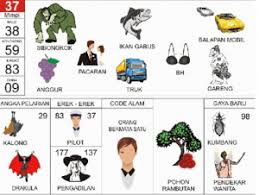 Tafsir mimpi erek erek kadal 2d 3d 4d pada postingan ini, kita akan coba membaca penafsiran mimpi dalam berbagai bentuk dan rupa, khususnya mimpi melihat motor dengan tafsir mimpi erek erek kadal 2d 3d 4d yaitu 2d, 3d, 4d, beserta kode alam sesuai keterangan pada buku mimpi dari kami lengkap dengan nomor gaya baru. Erek Erek Mancing Ikan 2d 3d 4d Di Buku Mimpi Dan Kode Alam Teras Mimpi