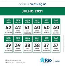 It was first identified in december 2019 in wuhan,. Prefeitura Do Rio Diz Que 60 Das Pessoas Com Mais De 18 Anos Receberam A 1Âª Dose Da Vacina Contra A Covid Rio De Janeiro G1