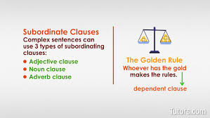 My father believes that i should be a writer. Complex Sentence Examples Definition