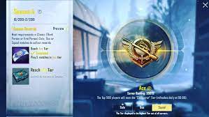 Pubgmobilelite Beryl 11daysleft Togo Pubgrub Pubgmemes Pubg Lite Follows Airstrike Pubgtrailer Pubgpc Pubgfunny Ps4 Guns Follower 1 Gfunny Lite
