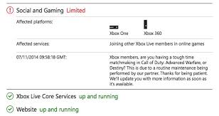 Xbox support подлинная учетная запись @xboxsupport. Kulnas Nuostabi Papildyti Xbox Live Status Dovizburosu Org