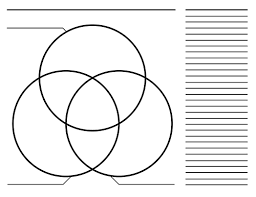 3 Circle Venn Diagram Templates Blank Printable Graphic