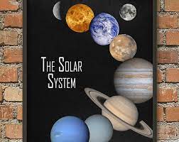 The Solar System Wall Art Poster Set Of 9 Nasa Astronomy Poster Wall Art Wall Art Solar System