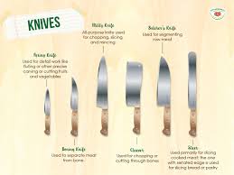 A selection of kitchen utensils including: Kitchen Tools And Equipment Life Gets Better Del Monte