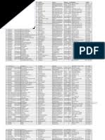 Skip to main content skip to first level navigation. Equivalent Models Ricoh Gestetner Nashuatec Rex Rotary Infotec Lanier Manufacturing Companies Of Japan Office Work