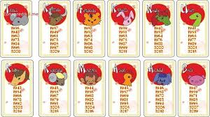 Ini Daftar Peruntungan Dan Prediksi Bagi 12 Shio Di Tahun 2018 Nanti Tahun Anjing Tanah Sriwijaya Post