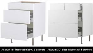 ikea's akurum vs. sektion cabinets