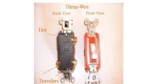 Is there, in the nec or any of the state codes, a requirement for hallway light switches at both ends of a hallway greater than 10 feet long? Understanding Three Way Electrical Switches