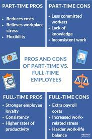 Three examples of these types of laws are the fair labor standards act, the family and medical leave act and the affordable care act. Part Time Vs Full Time Employment Benefits Laws More