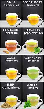 8 Best Healing Tea Recipes For Sinus Sore Throat Headache And More The Indian Spot Healing Tea Recipes Healing Tea Tea Recipes