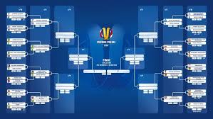 Drabinka euro 2020 w portalu informacyjnym tvp info. Pary 1 8 Finalu Pucharu Polski Drabinka Sportowy24