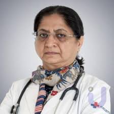 Best Oncologist for Head and Neck Cancers Treatment in Gurugram, India-  Find Reviews, Ratings & share feedbacks