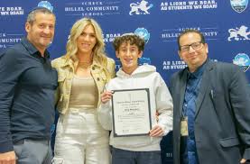 Kol Hillel: Summer 2023