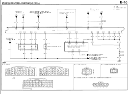 Fuse box diagram (location and assignment of electrical fuses) for mazda6 /mazdaspeed 6 (gg1; 2005 Mazda 6 Alternator Wiring Diagram Wire Diagram Oem Ford F53 V1 0 Begeboy Wiring Diagram Source
