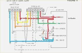 It reveals the components of the circuit as simplified shapes, as well as the power and also signal links between the gadgets. Nordyne Thermostat Recycfo Thermostat Wiring Goodman Heat Pump Heat Pump