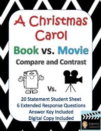 The muppet christmas carol is jim henson's take on the classic transformation story. Muppets Christmas Carol Worksheets Teaching Resources Tpt
