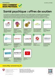 The compulsory health insurance in switzerland federal office of public health ofsp (2014c). Bag Ofsp Ufsp Enparler Trouver De L Aide Journee Facebook