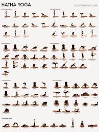 Yoga For Beginners The First Step Of Yoga Practice Hatha Yoga Poses Hatha Yoga Sequence Yoga Poses Chart
