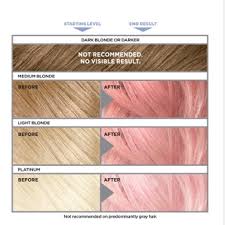 Other bright, highly pigmented colors like violet dream, sunset orange, poison, or virgin pink, and darker tones level 10 + above. This Semi Permanent Dye Will Give You The Pastel Hair You Ve Been Dreaming Of