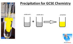 Pin On תגובה כימית