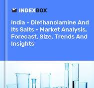 Diethanolamine Price in India Falls 2%, Averaging $1,414 per ...
