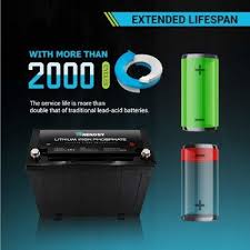 Simpliphi batteries phi 3.5 m24v lithium ferrous phosphate (lfp) battery 3.4kwh. 5 Best Batteries For Solar Panel 2021 We Reviewed All 4 U