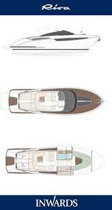 120 Ide Boat Mancing Perahu Yacht Design Kapal Layar Mewah