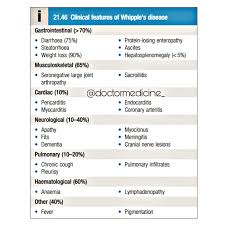 Pin By Doctor Medicine On Gastroenterology Whipple S Disease Meningitis Gastroenterology