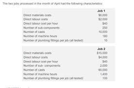 Check spelling or type a new query. A Compute The Per Unit Component Manufacturing Chegg Com