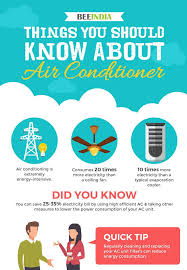 Ac unit because an electric furnace needs to generate heat, it uses far more electricity than an air conditioning unit as it works to keep your home warm. How To Buy An Energy Efficient Air Conditioner