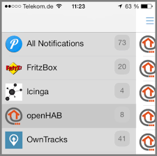 Mqttwarn A Pluggable Mqtt Notifier Supportive Interface Pandora Screenshot
