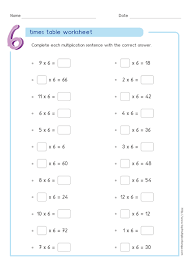 Six Times Table Practice Times Tables Worksheets Times Tables Practice Times Tables