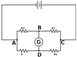 Wheatstone Bridge Wheatstone Bridge Bridge Math