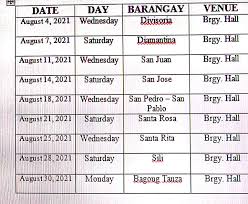 COMELEC SCHEDULE OF REGISTRATION OF VOTERS FOR THE MONTH OF AUGUST 2021.  #BRING_THE_FF: 1. XEROX OF GOVT ISSUED IDENTIFICATION 2. BALLPEN Note: No  wearing of sando (male) and sleeveless (female)