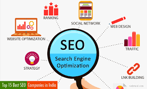 Best SEO Services and SEO Company ...