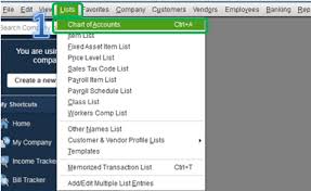 Solved Stolen Credit Card New Card In Chart Of Accounts